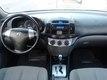 Hyundai Elantra GLS 1.6 AUTOMAT FULL EQ